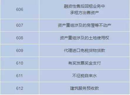 3月1日起不能收藏個(gè)人收藏碼了嗎？我要注冊(cè)個(gè)體戶才能收錢嗎？